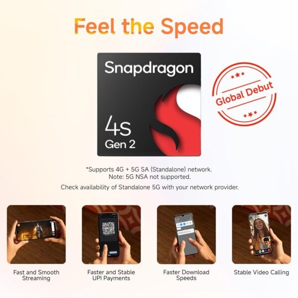 Redmi A4 5G (Sparkle Purple, 4GB RAM, 64GB Storage) | Global Debut SD 4s Gen 2 | Segment Largest 6.88in 120Hz | 50MP Dual Camera | 18W Fast Charging - Image 5