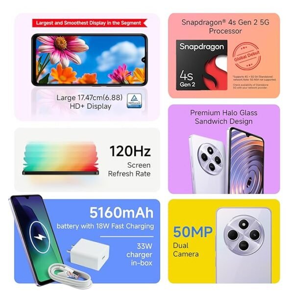 Redmi A4 5G (Sparkle Purple, 4GB RAM, 64GB Storage) | Global Debut SD 4s Gen 2 | Segment Largest 6.88in 120Hz | 50MP Dual Camera | 18W Fast Charging - Image 7